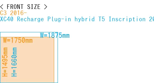 #C3 2016- + XC40 Recharge Plug-in hybrid T5 Inscription 2018-